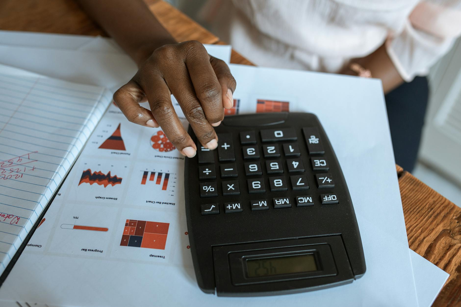 Understanding the Real Cost of AWS for Large Teams
