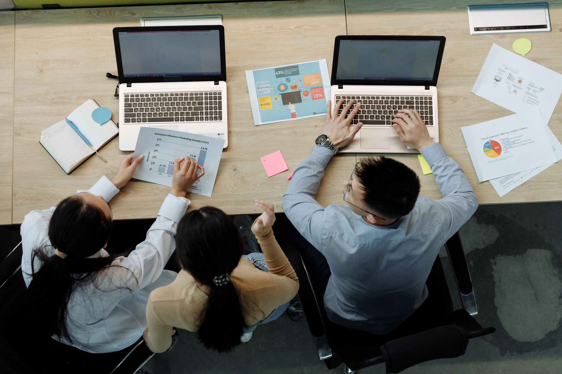 The Hidden Costs of Developer Tools: A Guide for Large Teams